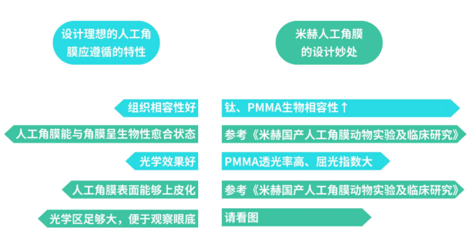 图3.png